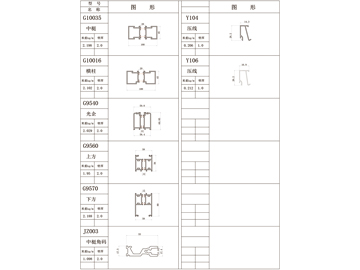 G100 地彈門(mén)系列 2.0mm 穿20條